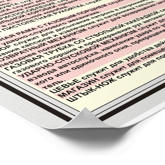 educational posters  AK-74 Kalashnikov Poster (Ecke)