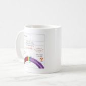 EduPaper Produkte Licht, Energie und Kaffeetasse (Vorderseite Links)