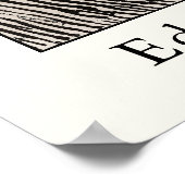 Edvard Munch – The Scream (1895) Poster (Ecke)