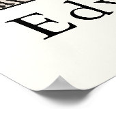 Edvard Munch – The Scream (1895) Poster (Ecke)