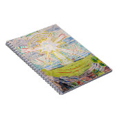 Edvard Munch - The Sun 1910 Notizblock (Rechte Seite)