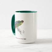 Edward Lear Bird Collection Red Fronparakeet Tasse (Vorderseite Links)