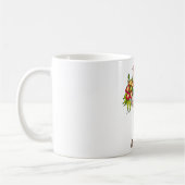 Een bloemetje voor een verjaardag, feestje, …. kaffeetasse (Links)