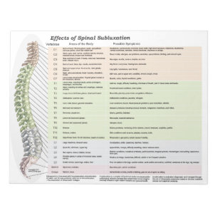 Effekte des spinalen Subluxation reißen Notizbloc Notizblock