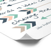 "Egal was jemand Ihnen sagt, Worte & ..." Poster (Ecke)