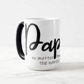 Egal wie es passiert Papa-Tasse Verwandlungstasse (Vorderseite Links)