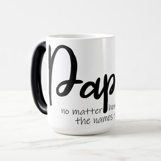 Egal wie es passiert Papa-Tasse Verwandlungstasse (Vorderseite Links)