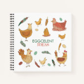 Eggcelent Ideas Funny Chickens Notizblock (Vorderseite)
