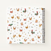 Eggcelent Ideas Funny Chickens Notizblock (Rückseite)