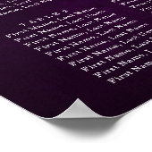 Eggpflanze Lila Pflaume Elfenbein Weißes Sitzdiagr Poster (Ecke)