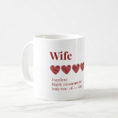 Ehefrau Hervorragende, hoch empfohlene Tasse (Vorderseite Links)