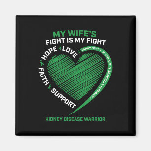 Ehefrau Männer Frauen Gif Magnet