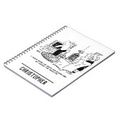 Ehefrau Versteckt die Remote-Kontrolle des Fernseh Notizblock (Linke Seite)