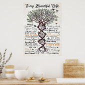 Ehefrau zu meiner schönen Ehefrau Poster (Küche)