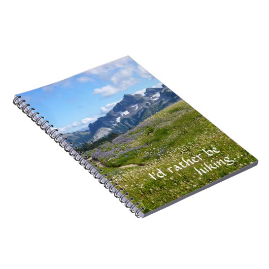 Eher wandert notizblock (Rechte Seite)