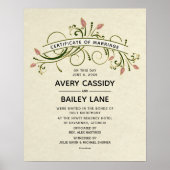 Eheurkunde Poster (Vorne)