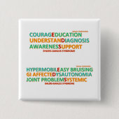 Ehlers Danlos Symptom u. Inspirieren des Button (Vorderseite)