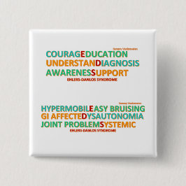 Ehlers Danlos Symptom u. Inspirieren des Button