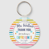 ehrenamtlich danken, dass Sie eine andere Schlüsselanhänger (Vorderseite)