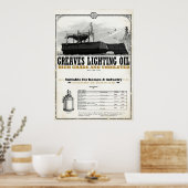 Ehrenhaftes Glühöl Poster (Küche)