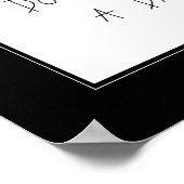 Ehrlich gesagt, gebe ich keinen Staub - Wanddekor Poster (Ecke)