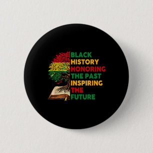 Ehrung der Vergangenheit, Inspiration für die Zuku Button