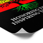 Ehrung des vergangenen Inspirierend Schwarzgeschic Poster (Ecke)