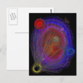 Ei 1 postkarte (Vorne/Hinten)