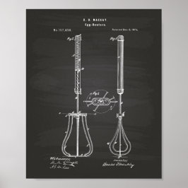 Ei Beaters 1874 Patent Art - Chalkboard Poster