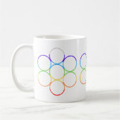 Ei des Lebens Chakra Kaffeetasse (Links)