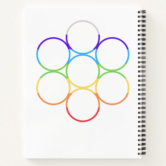 Ei des Lebens Chakra Notizblock (Rückseite)