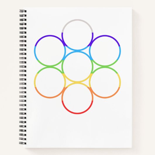 Ei des Lebens Chakra Notizblock (Vorderseite)