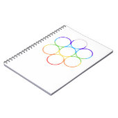 Ei des Lebens Chakra Notizblock (Linke Seite)