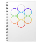 Ei des Lebens Chakra Notizblock (Vorderseite)