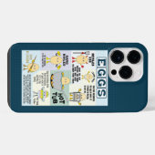 Ei Ei-Köpfe iPhone Hülle (Rückseite (Horizontal))