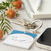 Eid, Spirals der Freude (Gerahmt) Schlüsselanhänger (Vorderseite rechts)