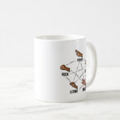 Eidechse-Spock Kaffeetasse (VorderseiteRechts)