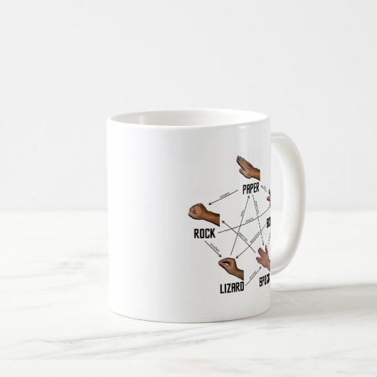 Eidechse-Spock Kaffeetasse (VorderseiteRechts)