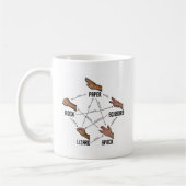 Eidechse-Spock Kaffeetasse (Links)