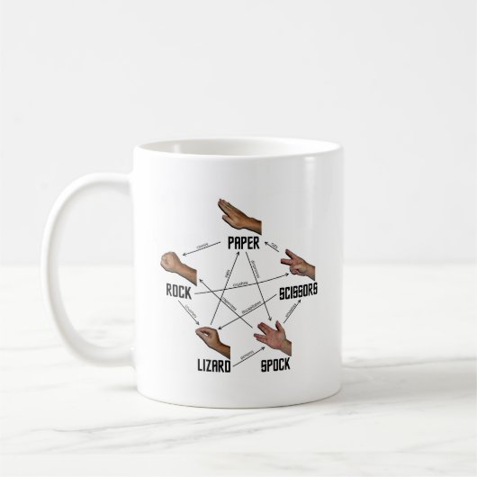 Eidechse-Spock Kaffeetasse (Links)
