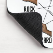 Eidechse-Spock Mousepad (Ecke)