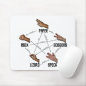 Eidechse-Spock Mousepad (Mit Mouse)