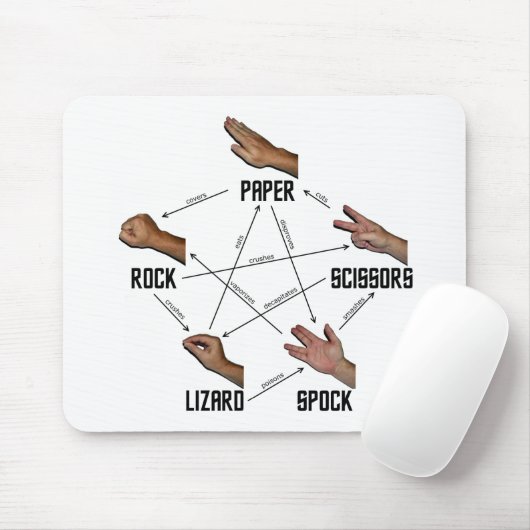 Eidechse-Spock Mousepad (Mit Mouse)