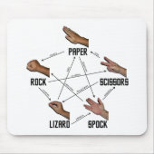 Eidechse-Spock Mousepad (Vorne)