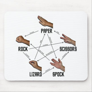 Eidechse-Spock Mousepad