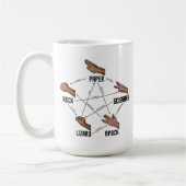 Eidechse-Spock ordnet Tasse an (Links)