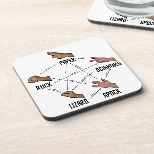Eidechse-Spock Untersetzer (Linke Seite)