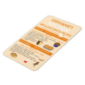 Eiersubstitute für Backdiagramm Personalisiert Magnet (Linke Seite)