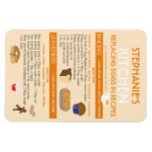 Eiersubstitute für Backdiagramm Personalisiert Magnet (Horizontal)