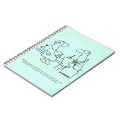 Eigendiagnose Notizblock (Linke Seite)